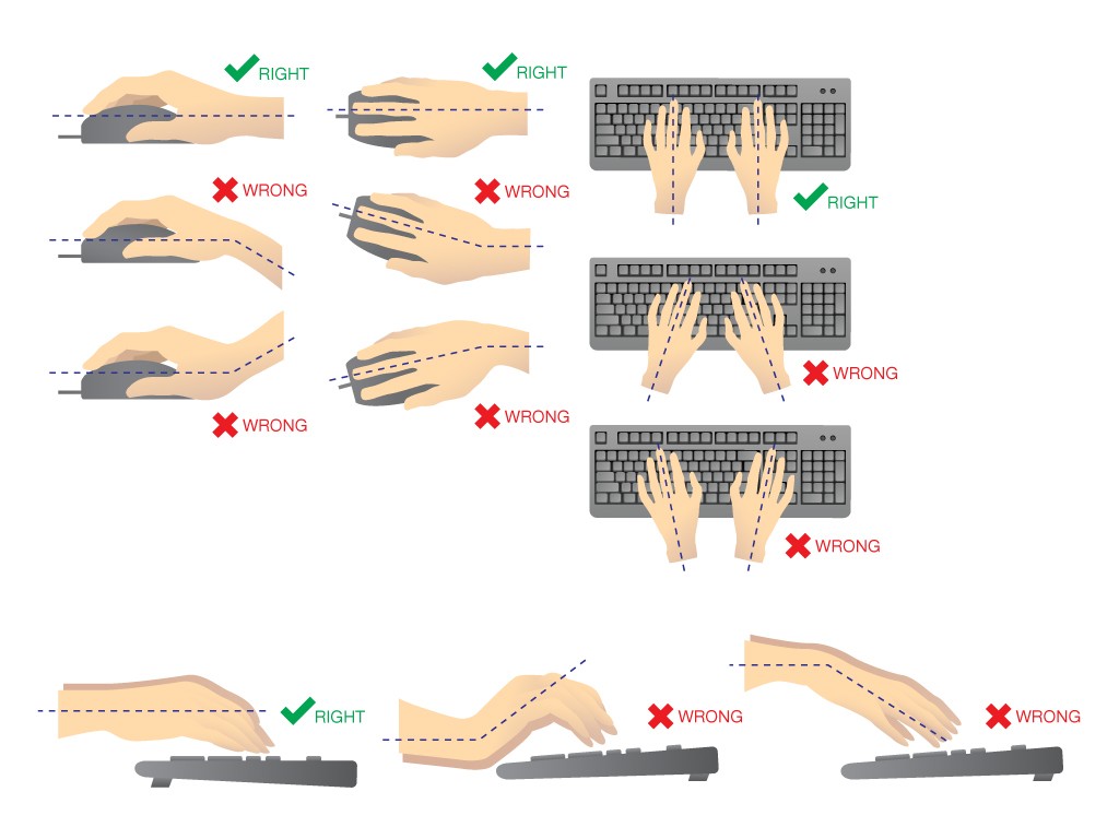 A Practical Primer on Desk Ergonomics and Screens – Zoe Burton